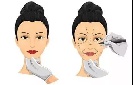 化妆品工厂告诉你医疗美容和化妆品的区别