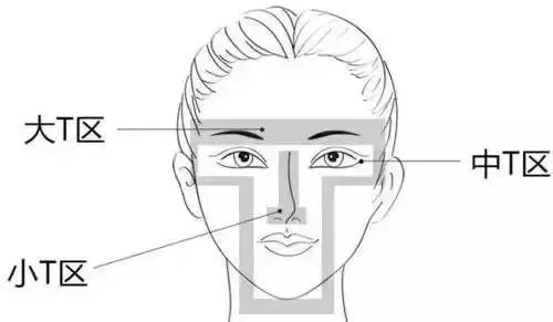 如何有效改善闭口粉刺？改善闭口粉刺的方法！