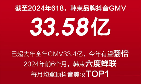 韩束抖音美妆第一，实力不容小觑！