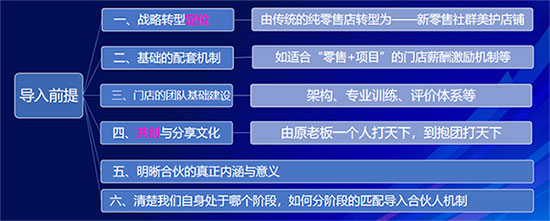 美业实体店如何用合伙机制革新引爆增长？